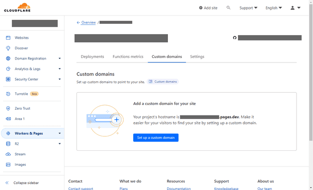 Cloudflare pages custom domains